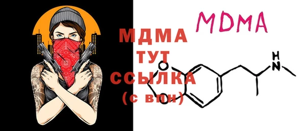 прущие грибы Балахна